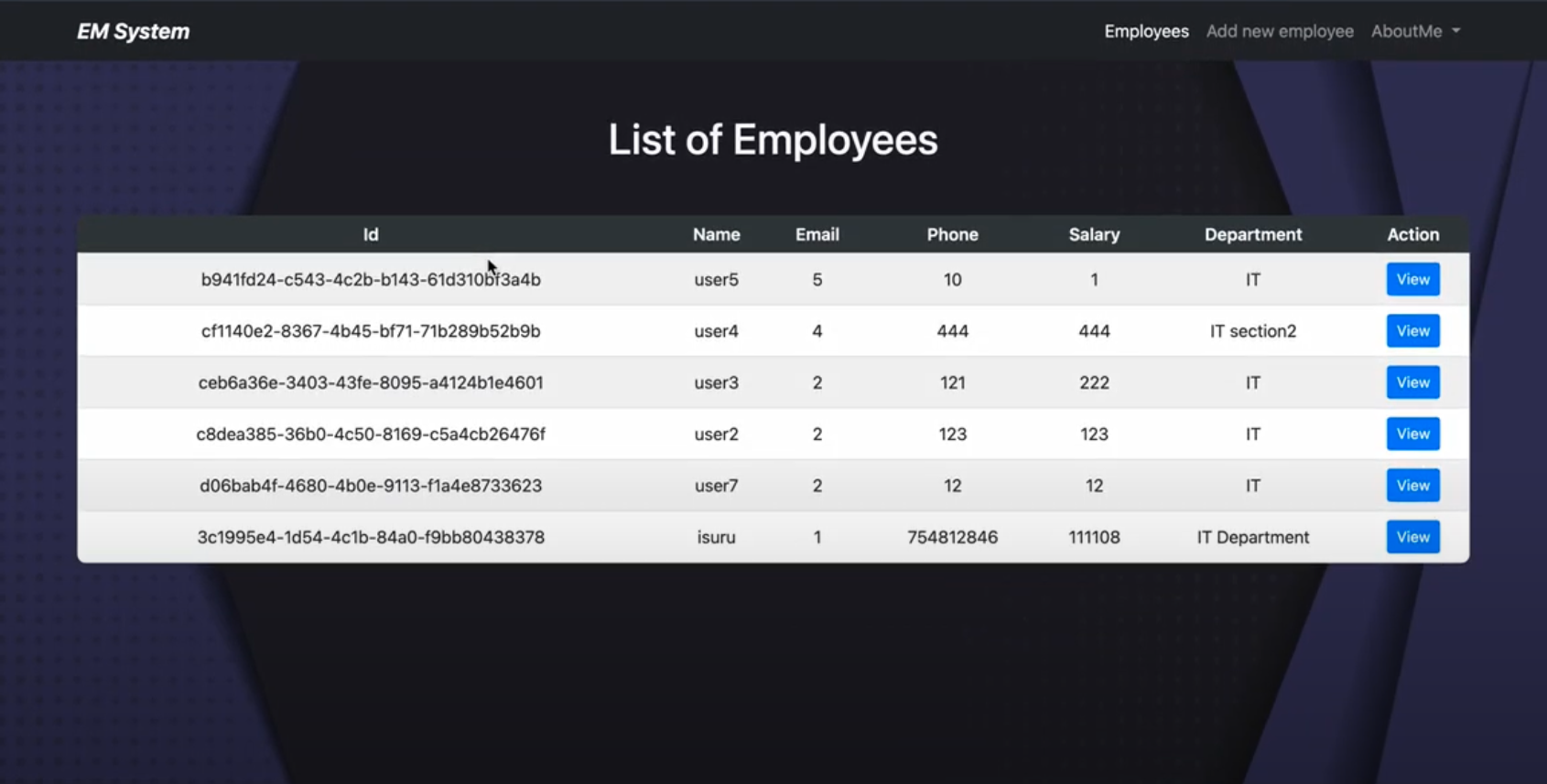 Download free bootstrap 4 admin dashboard, free boootstrap 4 templates